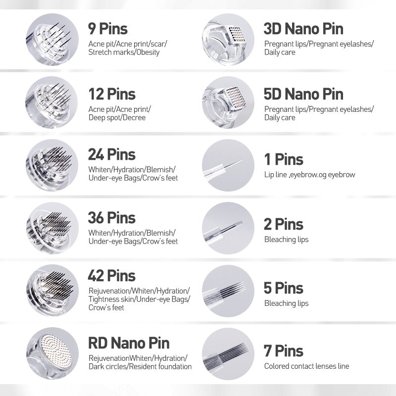 10/50/100PCS Derma Pen Bayonet Needles Cartridge For Dr pen N2/M5/M7 Nano/9 pin/12 pin/36 pin/42 Micro Needle Replacement Head - Image 3