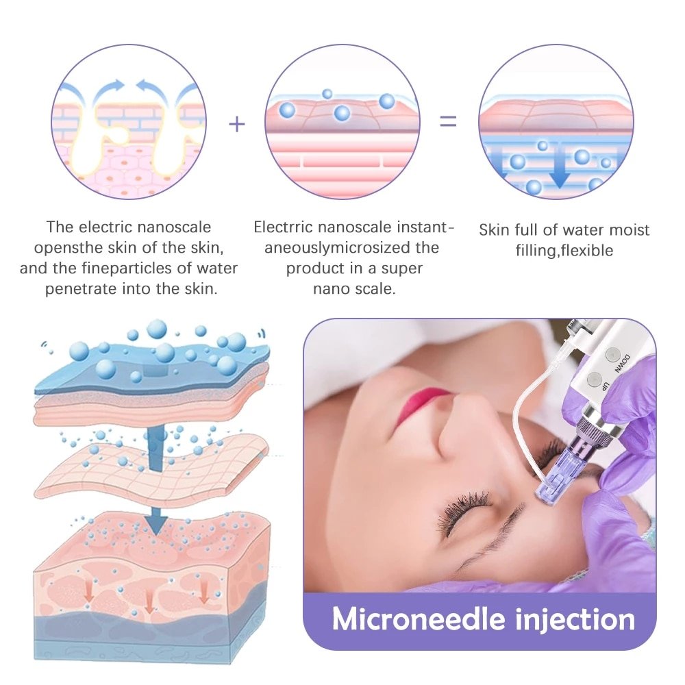 Hydra Injector Derma Pen Nano Water Mesotherapy Microneedle Dr Pen Mesogun Injection Dermapen Facial Treatment Machine - Image 5