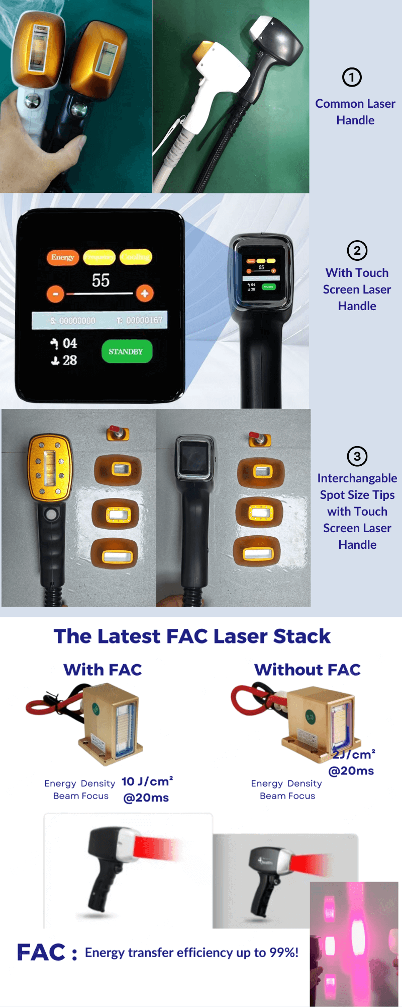 Сменная лазерная ручка точечного размера