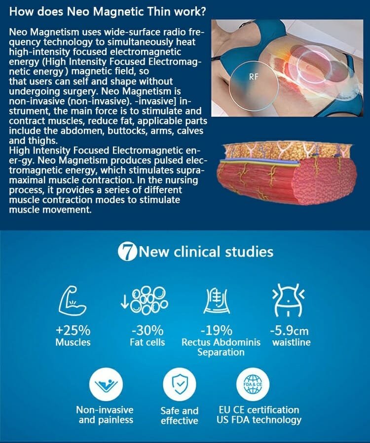 How does emsculpt work