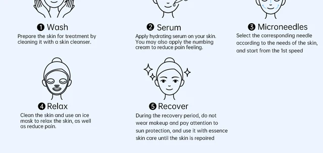 microneedling procedure steps
