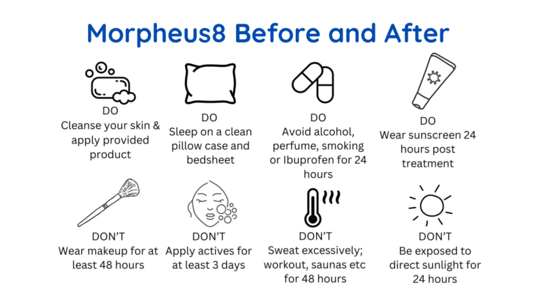 Morpheus8 Bakımı Post