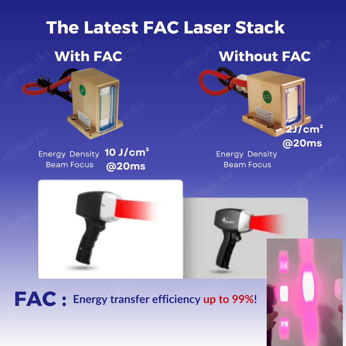 آلة ليزر قوية لإزالة الشعر بالثلج مع حزمة ليزر FAC