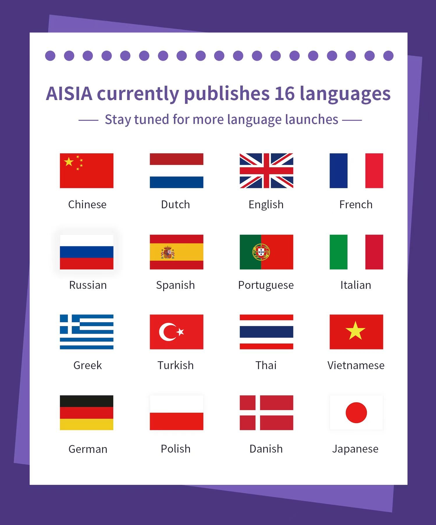 Aisia 3D AI Smart Facial Skin Analyzer for Clinics & Beauty Salons - Image 5