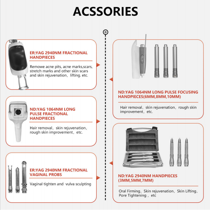 FOTONA 4D ACESSÓRIOS MÁQUINAS A LASER