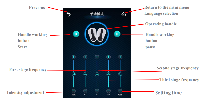 emsculpt machine menu