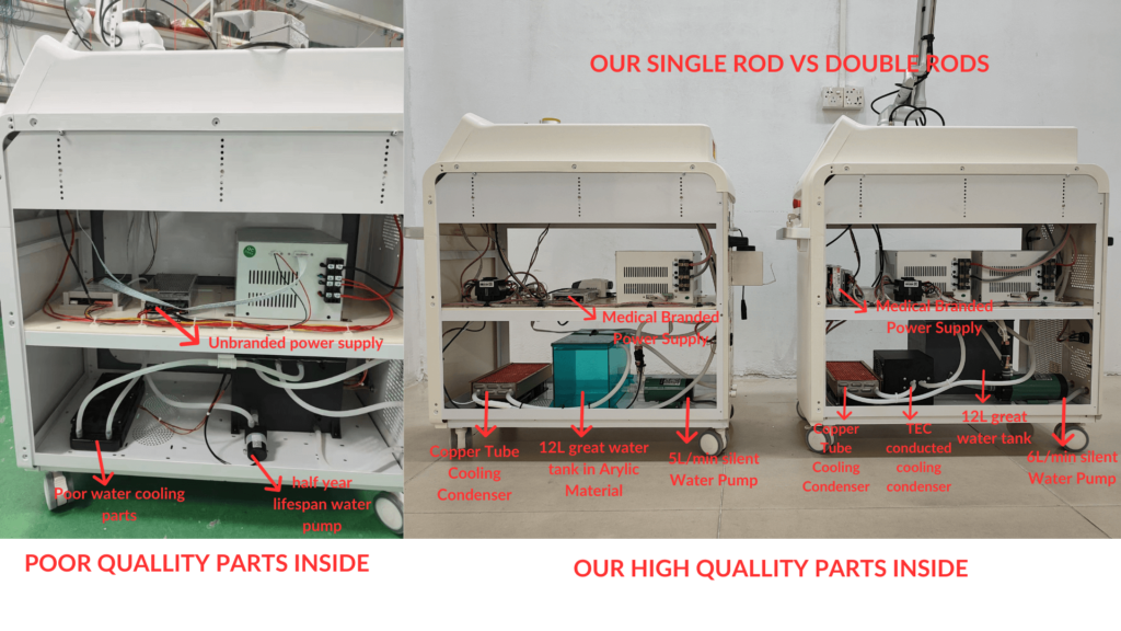 Comparação de máquina a laser pico (1)