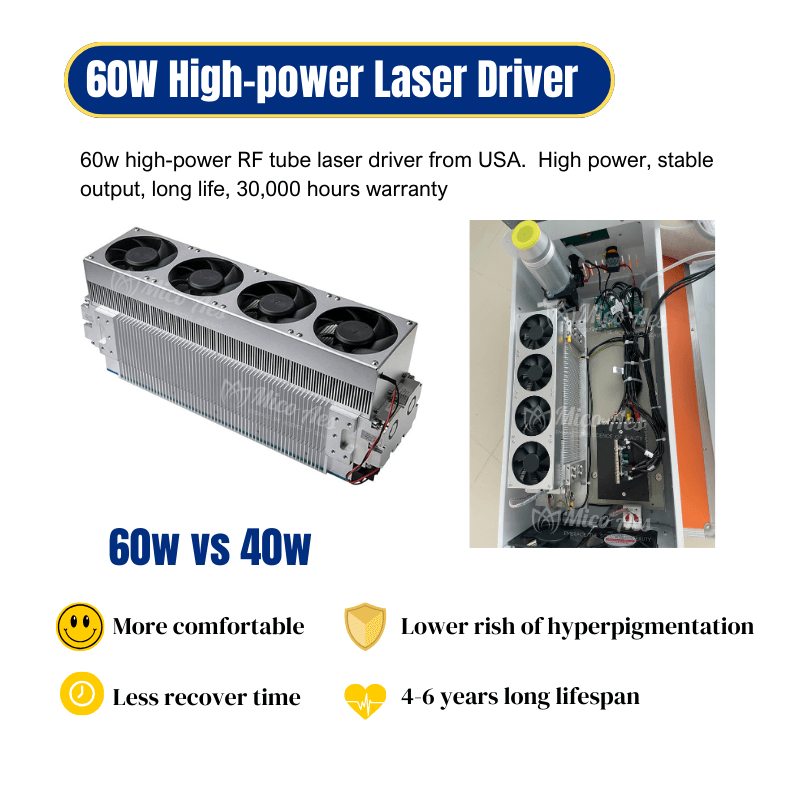 portable co2 fractional laser skin resurfacing machine with rf tube driver