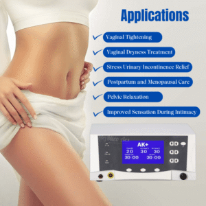 Chức năng máy của Thermiva RF